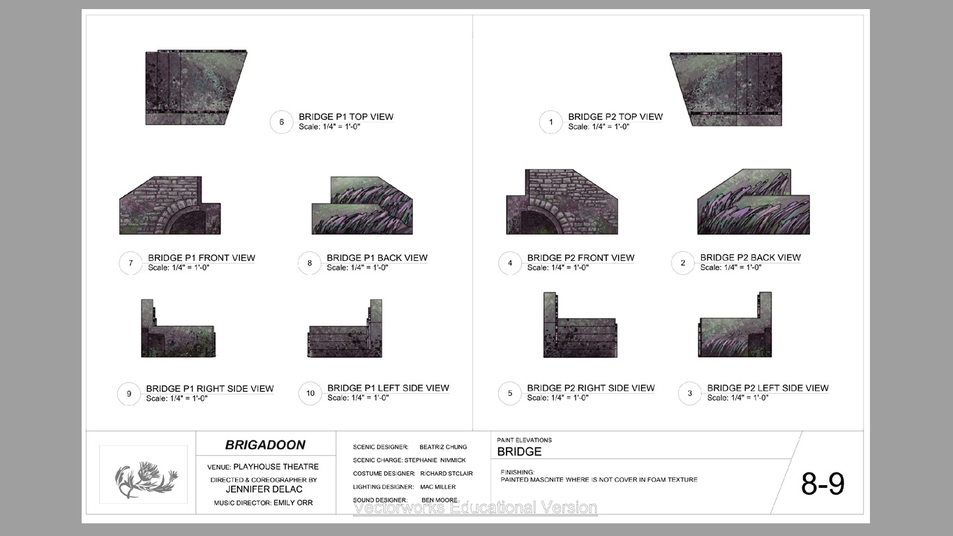Brigadoon Modelmaking and Drafting